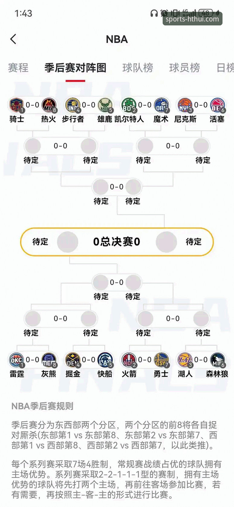 HTH下载安装iOS版 季后赛大胜实战复盘——华体育平台观赛必备知识